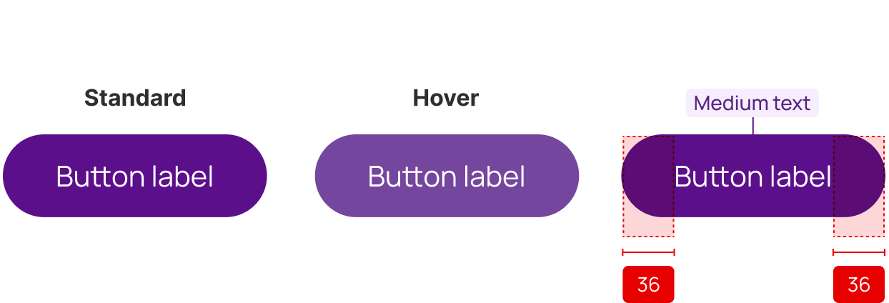 Primary-call-to action buttons