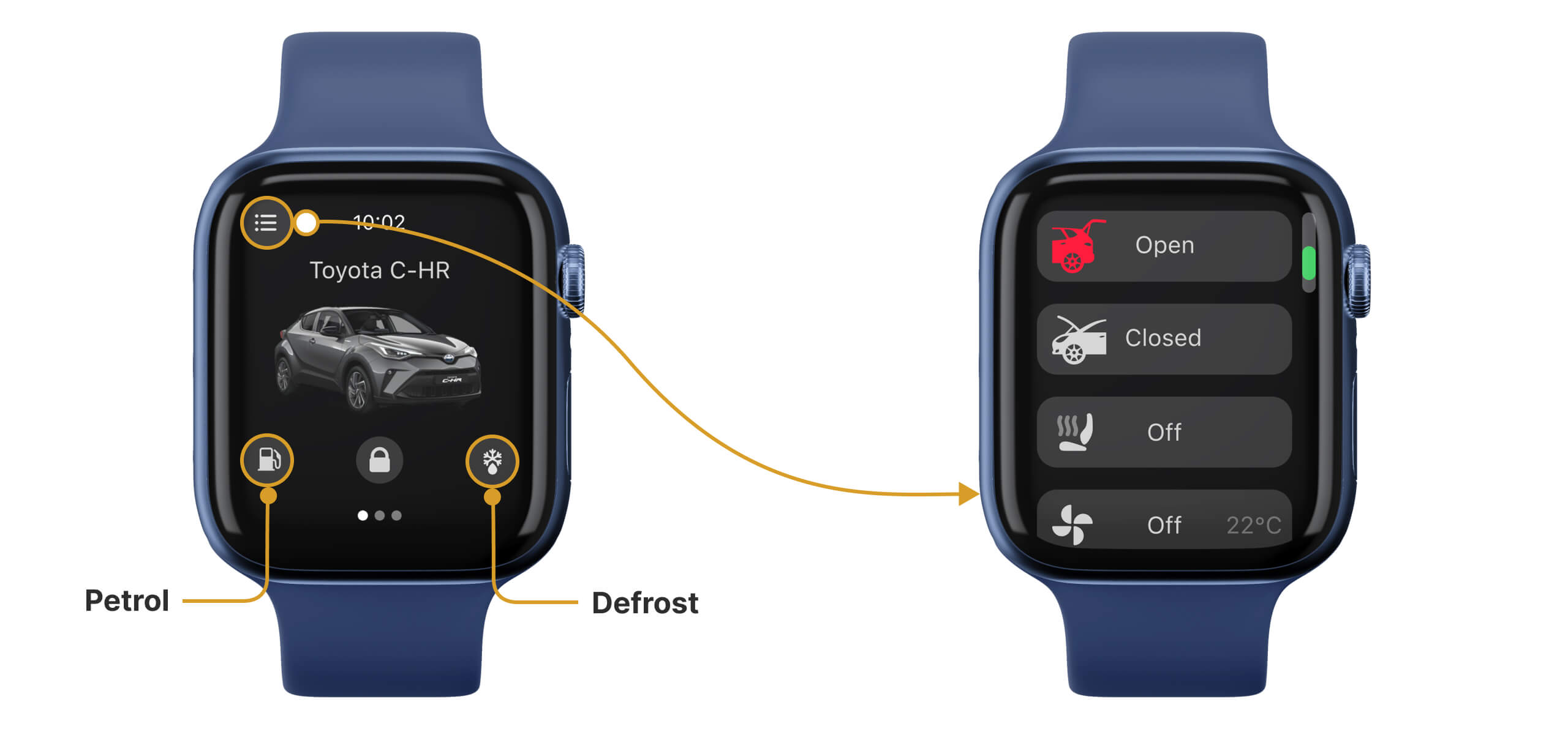 Sample prototype of smartwatch app